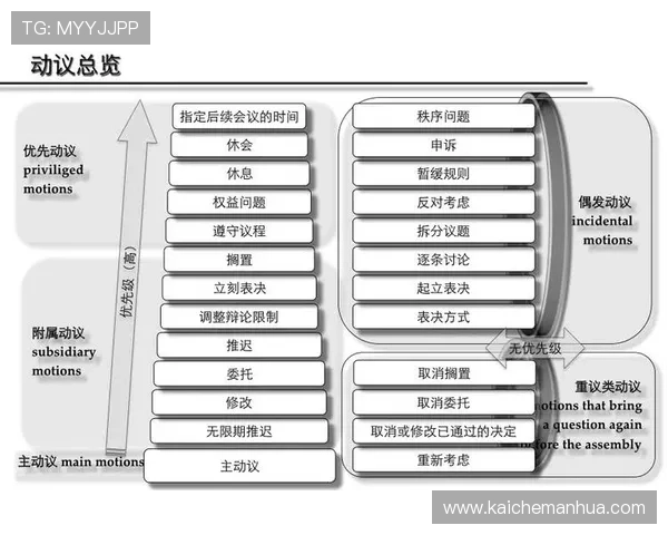 掌握k8凯发的充值提现流程与常见问题解决方案提升资金管理效率